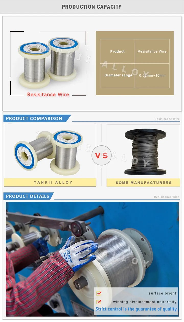 Tankii NiCr 80/20 Nichrome Cables planos para resistencia 1